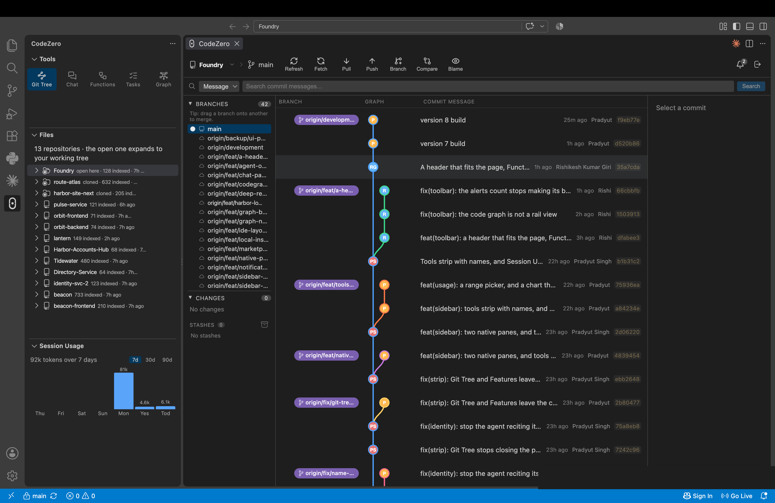 Code0 Git Tree: branches, commits and code across the connected workspace