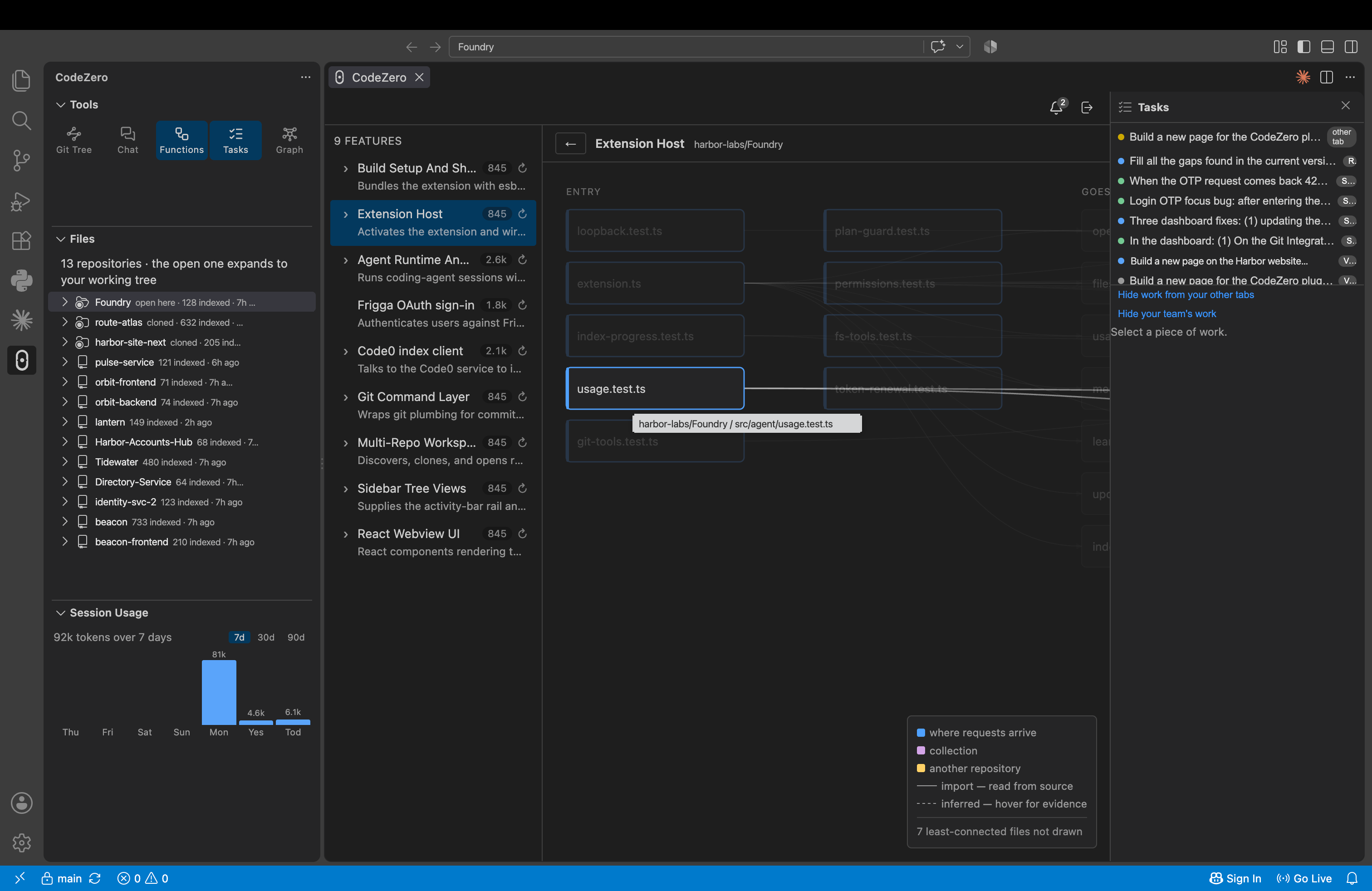 Tasks: an approved plan broken into structured tasks and subtasks