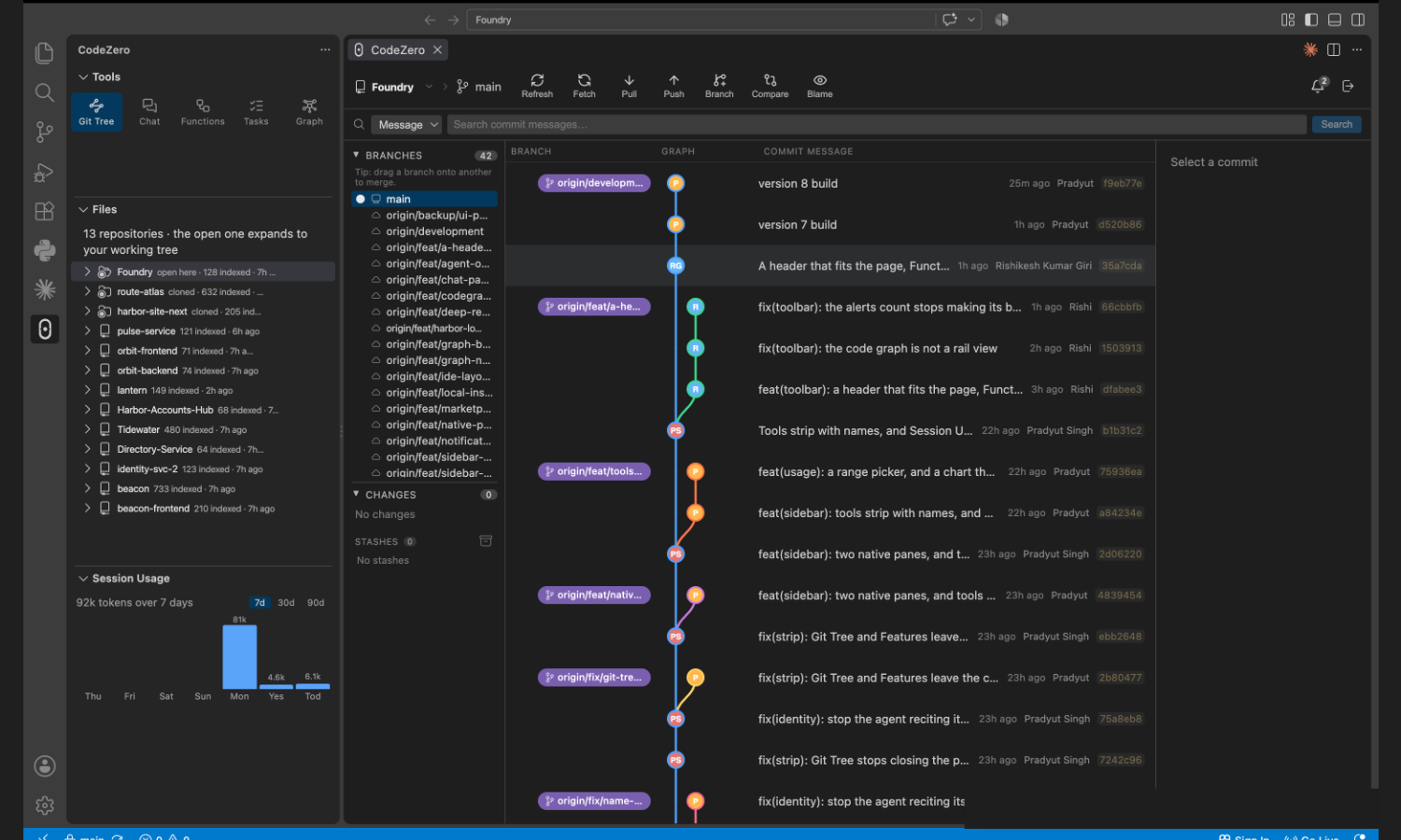 The CodeZero workspace in VS Code showing the tool strip, the Files repository list and the active panel