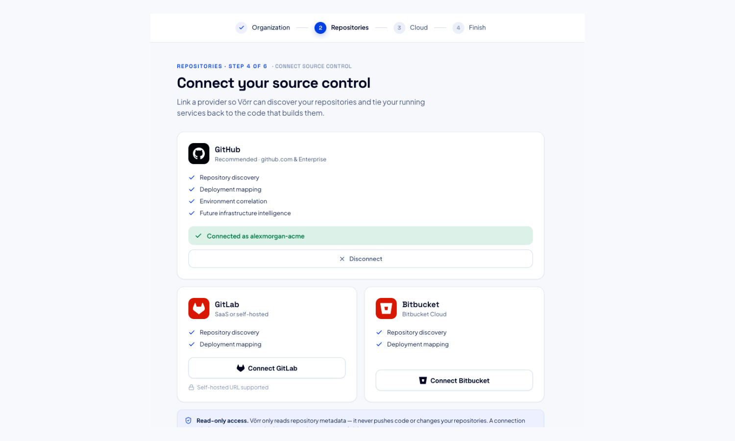 The source control step showing GitHub connected as a named account